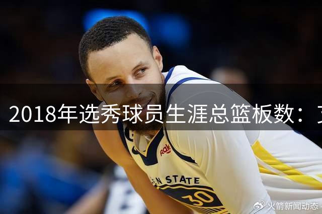 2018年选秀球员生涯总篮板数：艾顿第一 东契奇第二 米切罗第四